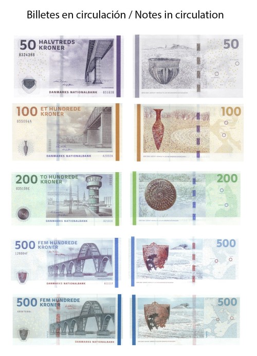 Billetes de Corona Danesa en circulación