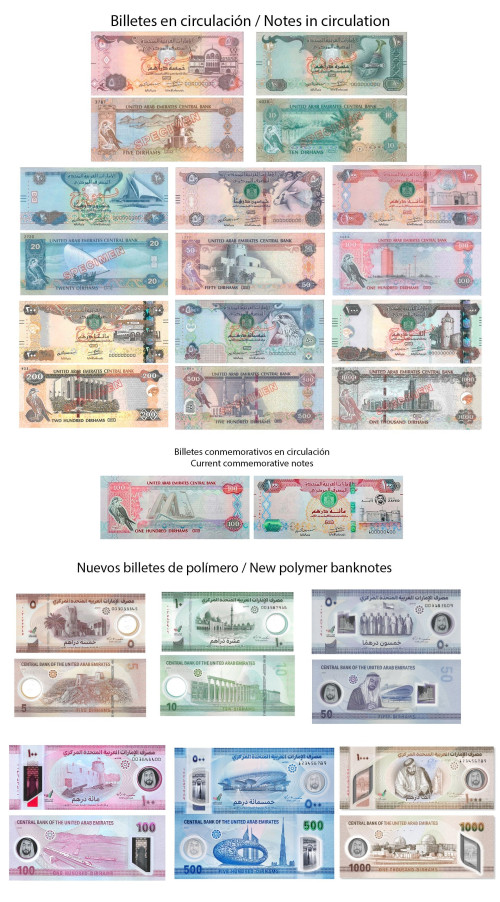 Billetes de Dírham de Emiratos Árabes en circulación