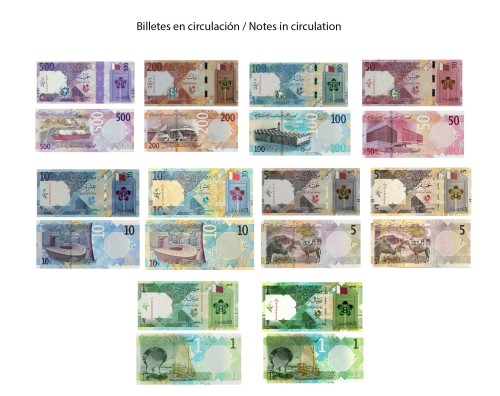 QAR - billetes