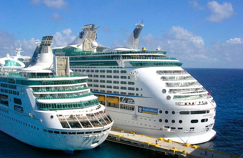 Most popular Cruises in 2020