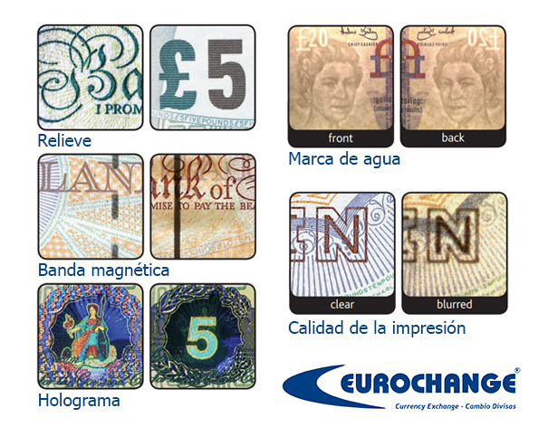 Detecting fake pounds