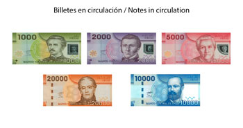 Chilean Peso legal tender banknotes