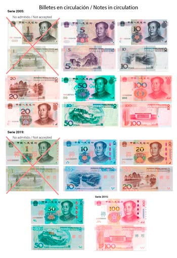 Legal tender Chinese Yuan banknotes