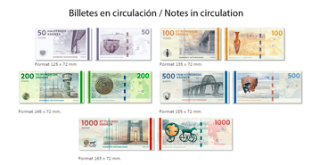 Danish Krone banknotes in circulation