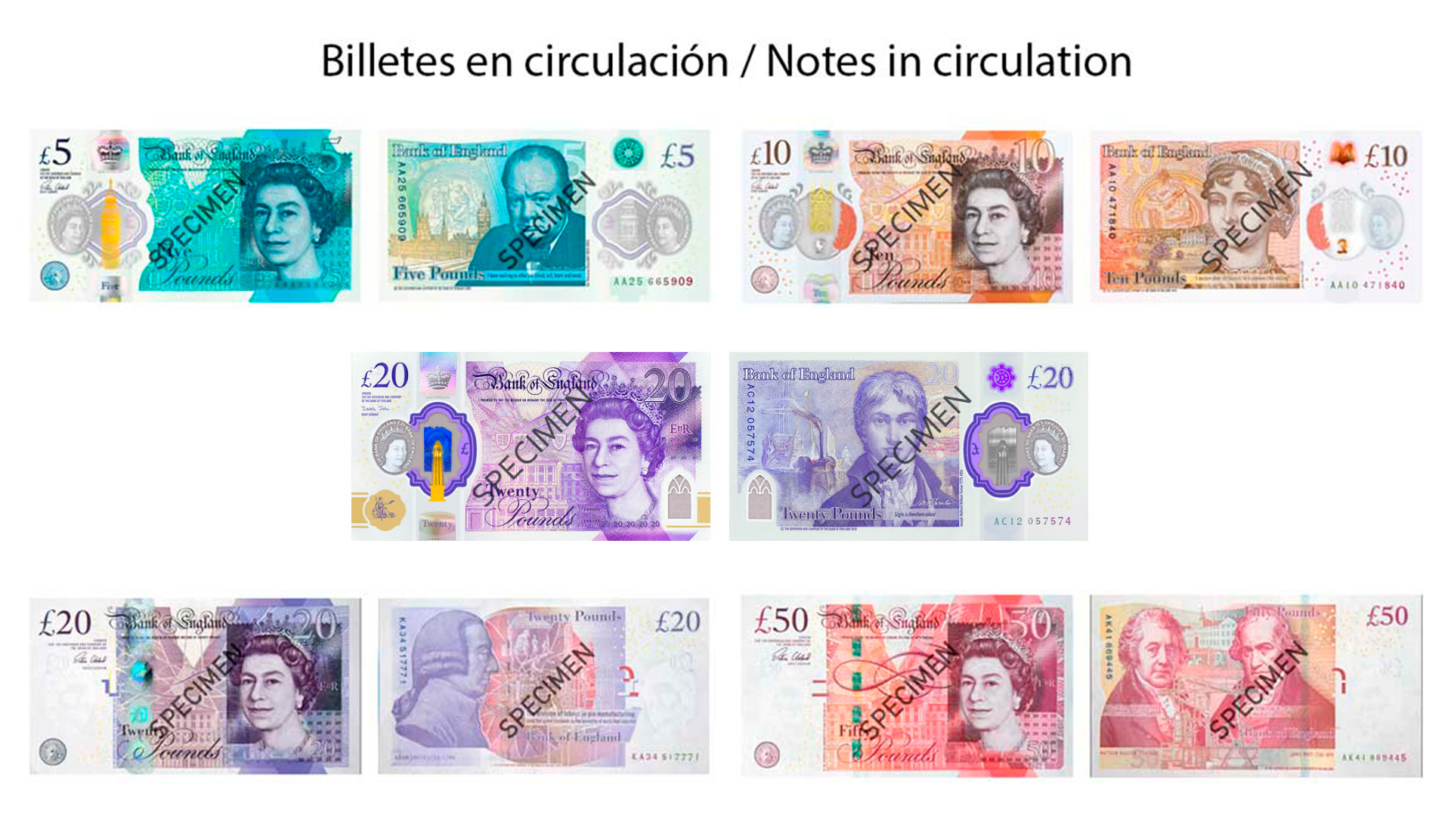 Cuanto Cuesta Una Libra Esterlina En Dolares – Currency ...
