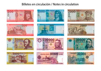 Banknotes of Hungarian Forint in circulation