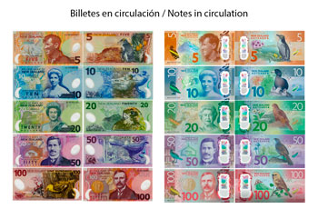 Banknotes of Dollar of New Zealand in circulation